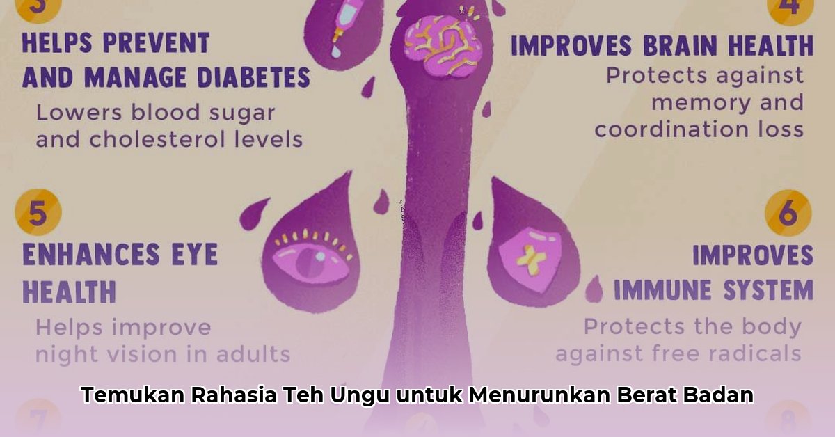 purple tea for weight loss